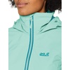 image:imageJack Wolfskin Womens Evandale Jacket WPacific Green