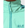 image:imageJack Wolfskin Womens Evandale Jacket WPacific Green