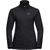 image:imageJack Wolfskin WomensBlack
