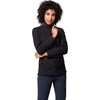 image:imageJack Wolfskin WomensBlack