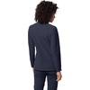 image:imageJack Wolfskin WomensMidnight Blue