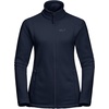 image:imageJack Wolfskin WomensMidnight Blue