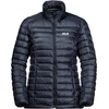 image:imageJack Wolfskin womens Jwp Down WNight Blue