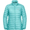 image:imageJack Wolfskin womens Jwp Down WPeppermint
