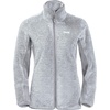 image:imageJack Wolfskin womens Pine Leaf JacketSlate Grey Stripes