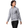 image:imageJack Wolfskin womens Pine Leaf JacketSlate Grey Stripes