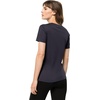 image:imageJack Wolfskin Womens TECH TShirtGraphite