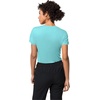 image:imageJack Wolfskin Womens TECH TShirtPeppermint