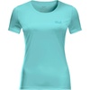 image:imageJack Wolfskin Womens TECH TShirtPeppermint