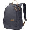 image:imageJack Wolfskin Perfect Day BookpackEbony